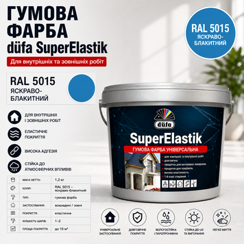 Фарба універсальна гумова акрилова SuperElastik Яскраво-блакитна 2024 фото