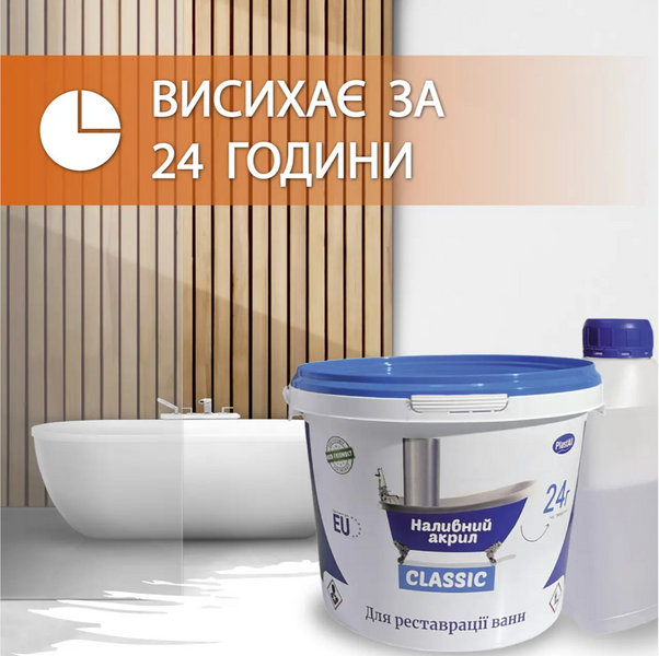 Рідкий акрил Classic для реставрації ванн (1.5 м ) PlastAll 2412 фото